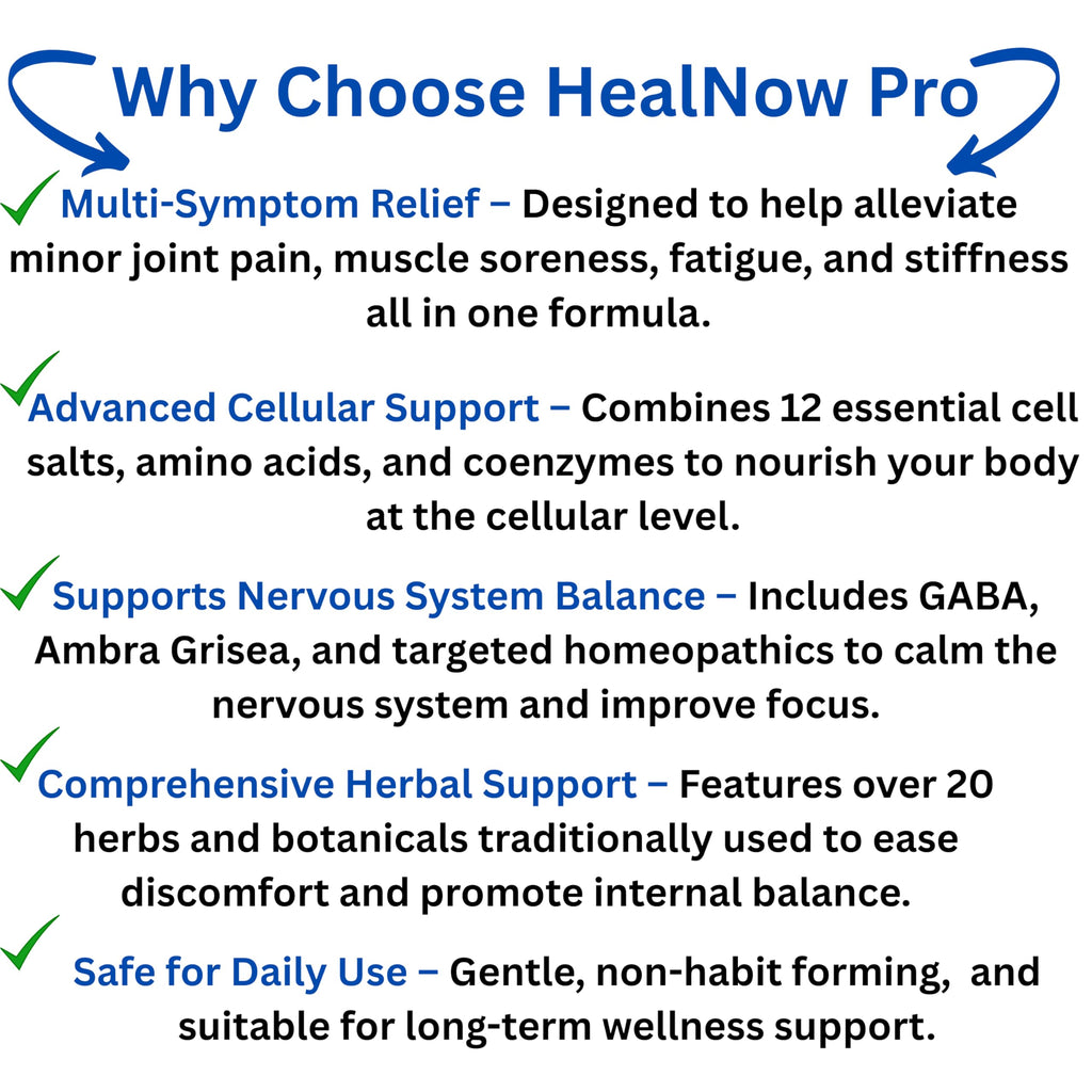 RENEW MIND HealNow Pro Homeopathic Support for Joint Pain, Muscle Aches, Arthritis Pain, and Muscle or Joint Stiffness Professional Grade Formula Promotes Comfort, Mobility & Energy - 2 fl oz RENEW MINDBuy Supplements Australia