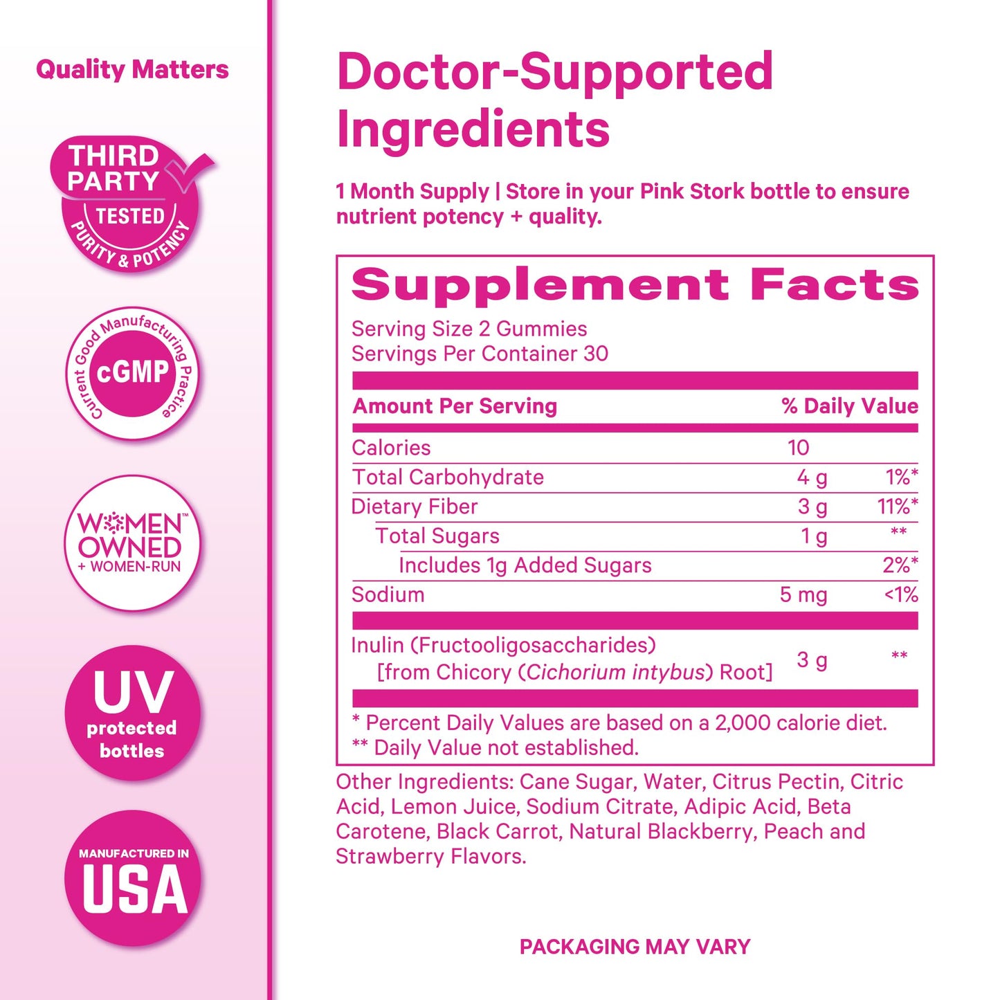 Pink Stork Prenatal Fiber Gummies for Women - 3g Prebiotic Inulin from Chicory Root - Natural Pregnancy & Postpartum Stool Softeners