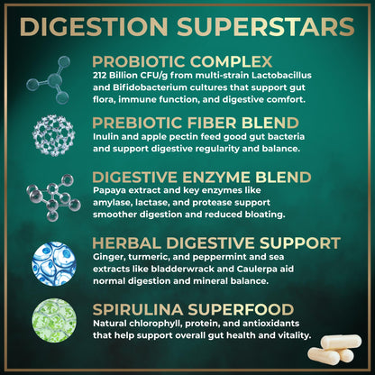 Complete Digestive Enzymes for Women & Men - 800mg Vegan Digestive Enzymes and Probiotics Prebiotics - Bloating Support, Gut Health & Digestion Supplement