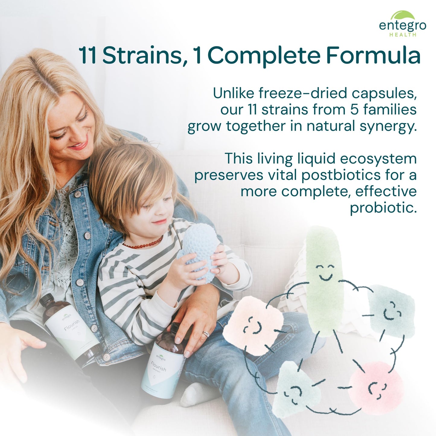 ENTEGRO Flourish Junior Liquid Probiotic & Postbiotic Supplement - Glass | 11 Live Cultures | Gut & Digestive Health for Women, Men & Kids | Organic, Vegan, Allergen Free | USA Made | 16 fl oz