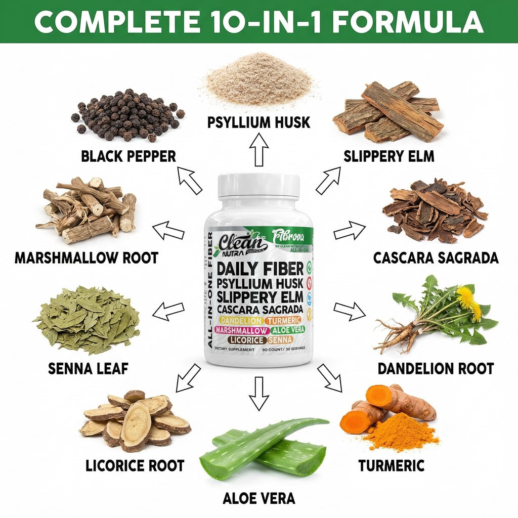 Fiber Supplement Capsules Slippery Elm Psyllium Husk Cascara Sagrada Dandelion Root Turmeric Supplement Aloe Vera Licorice Senna Marshmallow Root Digestive Health Cleanse 90 Pills by Clean Nutra Clean NutraceuticalsBuy Supplements Australia