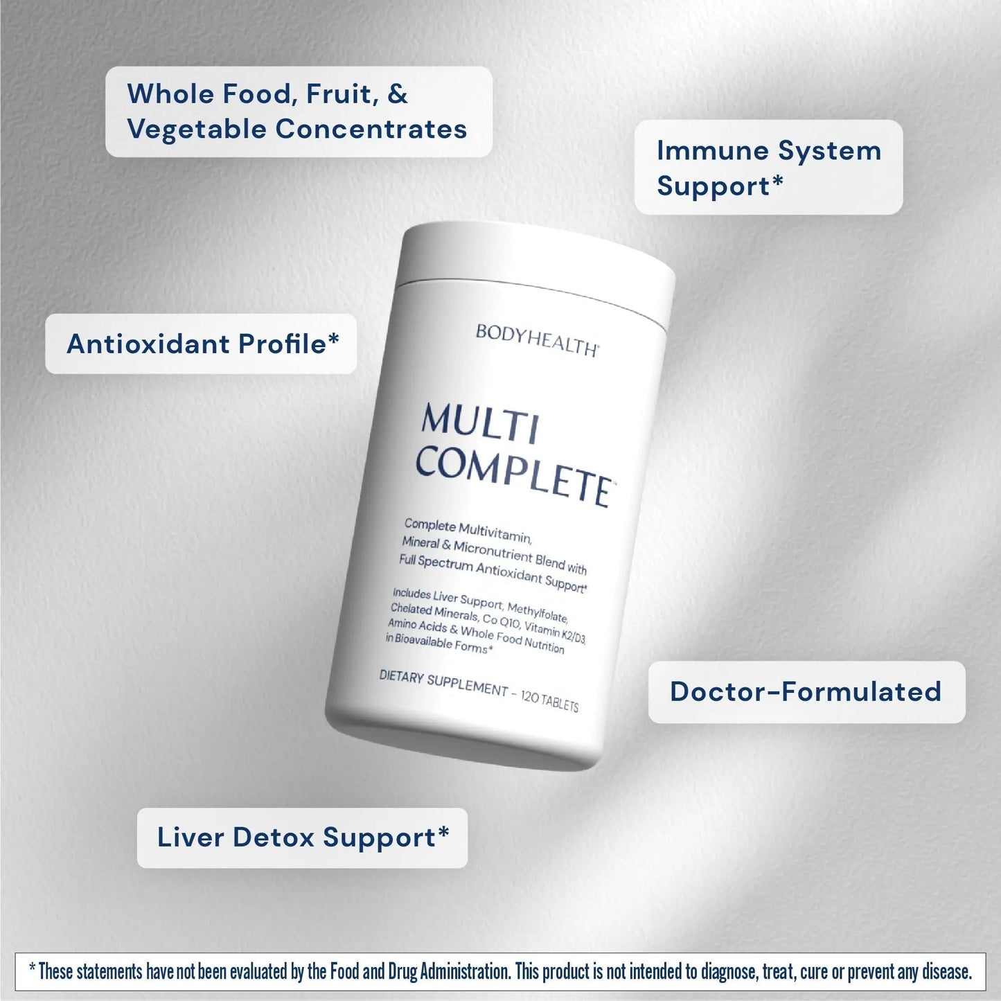 BodyHealth Multi Complete (120 Ct) Daily Multivitamin for Men and Women with Whole Foods, Minerals, Antioxidants BodyHealth