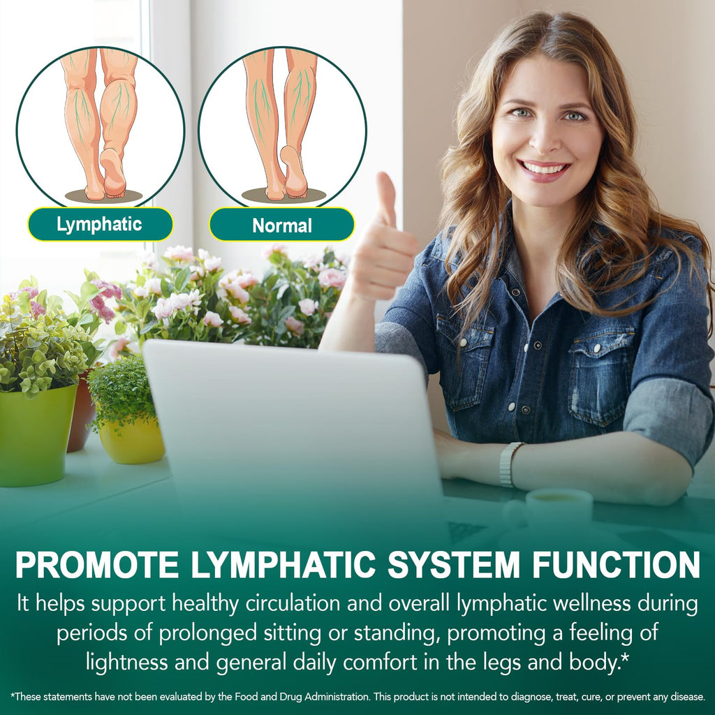 Lymphatic Drainage Supplement – 4,275 mg 21-in-1 Botanical Complex, Echinacea, Burdock Root, Red Clover, Elderberry & Dandelion, Supports Natural Detox & Healthy Circulation, 240 Softgels XINSZLIN buy supplements Au