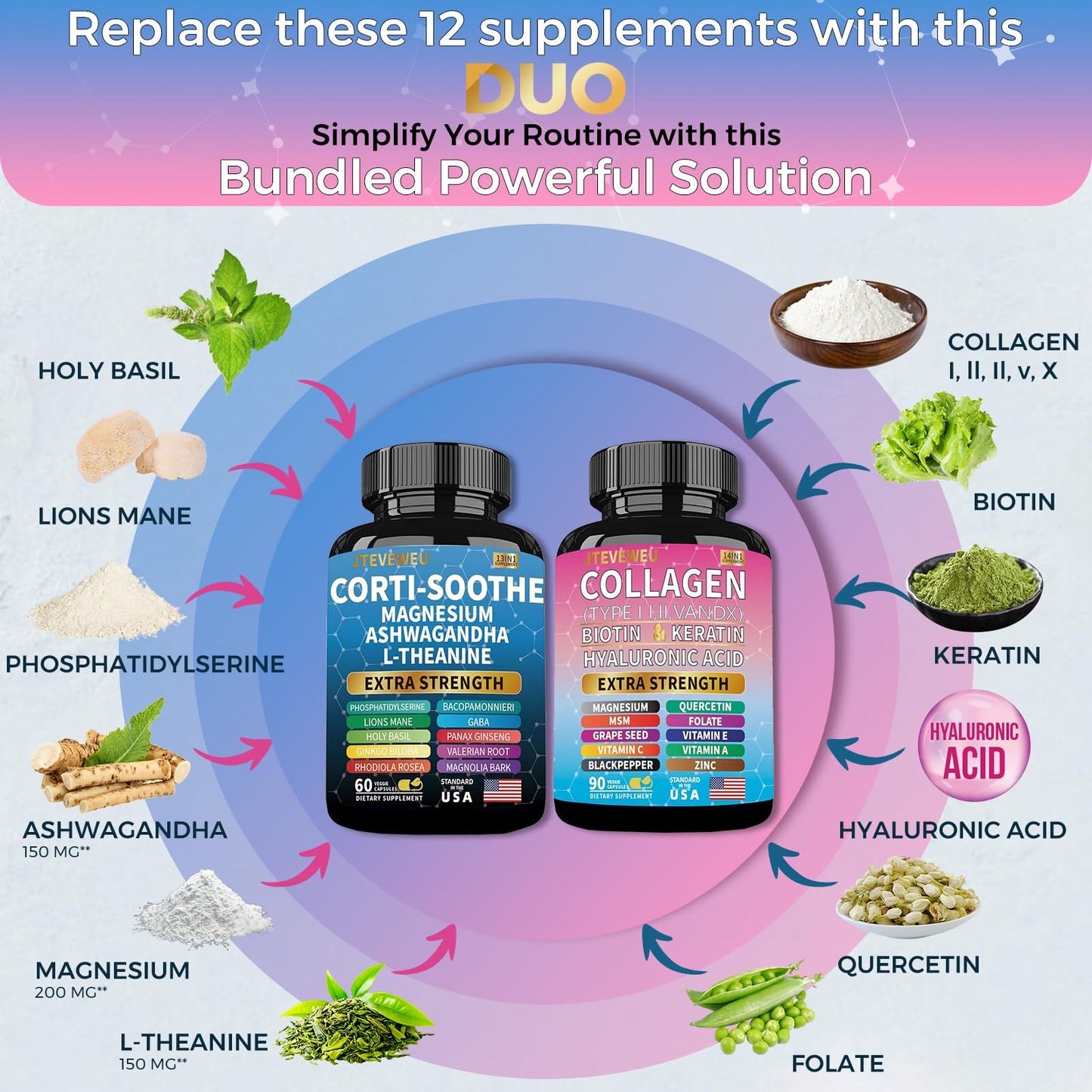 JTEVEweu Shining Serenity Set, Cortisol Support with Ashwagandha, L-Theanine, Magnesium, Lions Mane, GABA, Bacopa Monnieri, Collagen Biotin, Keratin, Hyaluronic Acid, Quercetin JTEVEweu buy supplements Au
