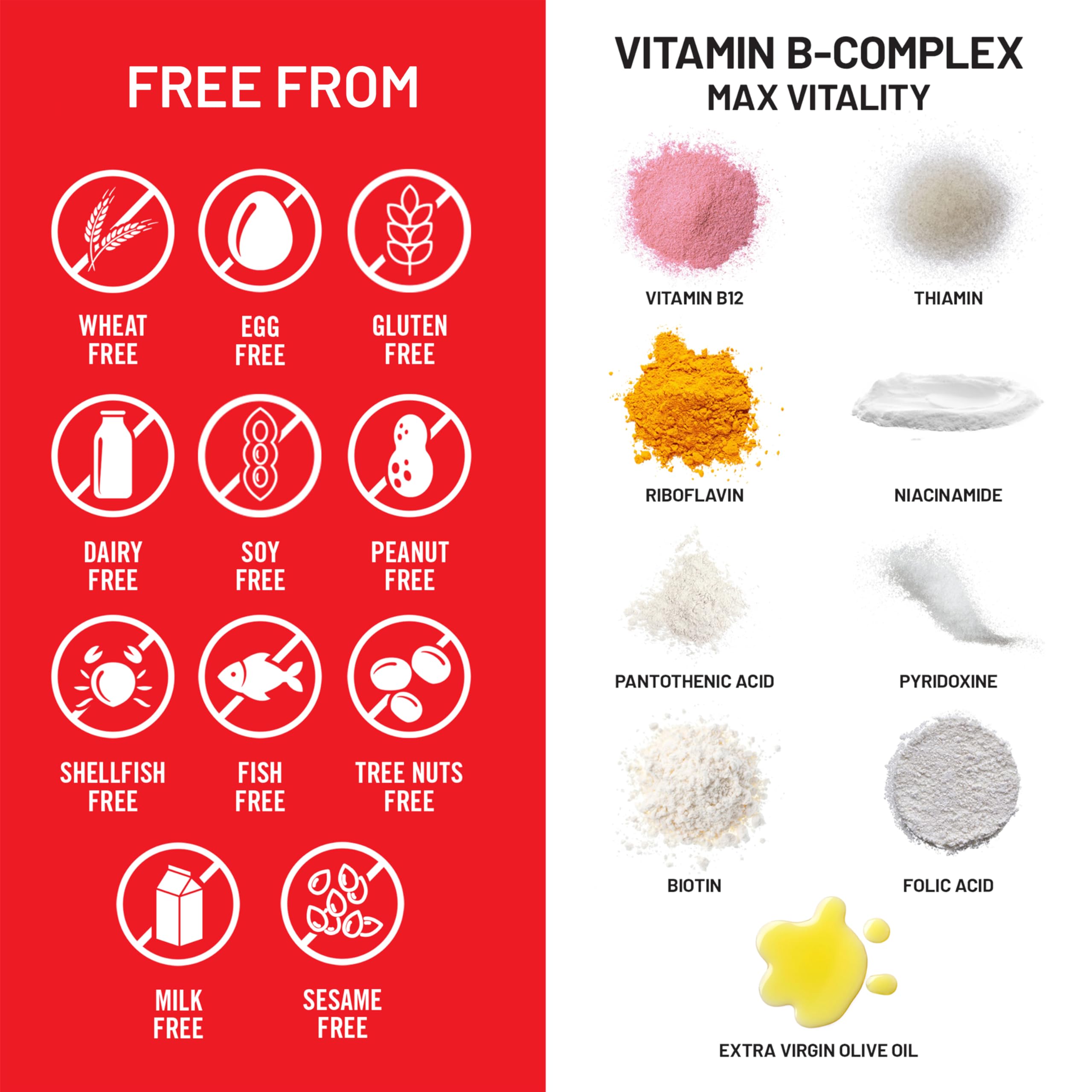 NatureWise Vitamin B Complex for Women and Men - with Folic Acid Biotin B1 B2 B3 B6 B12 - Support Cellular Energy & Mental Clarity - Gluten & Dairy Free