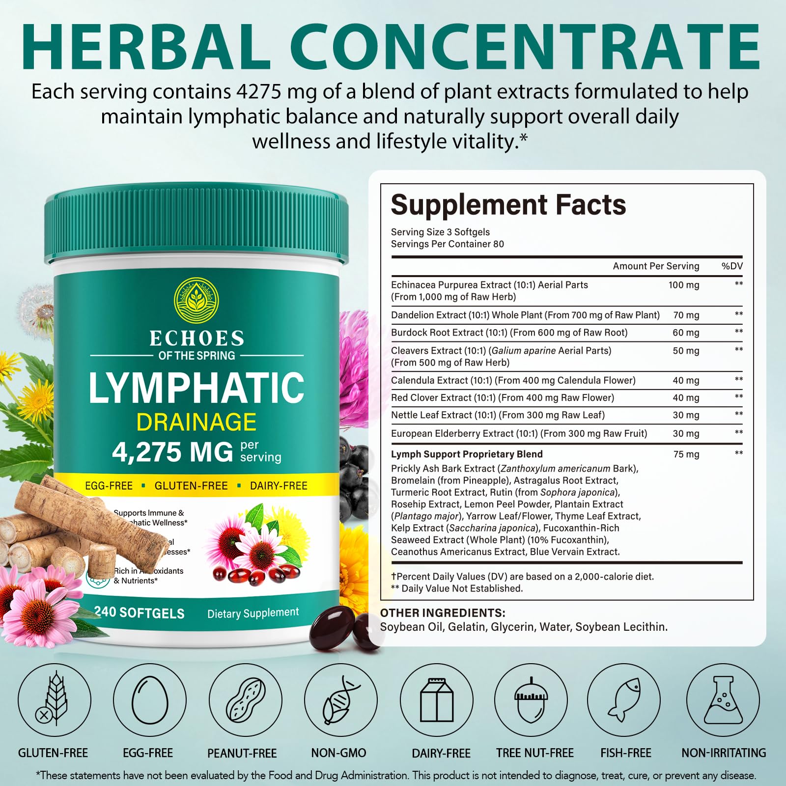 Lymphatic Drainage Supplements, 4275mg Lymph System Support Supplement for Women & Men, Daily Wellness Support, 21-in-1 Herbal Blend with Echinacea, Dandelion, Burdock, Turmeric & More, 240 Softgels Echoes of the springBuy Supplements Australia
