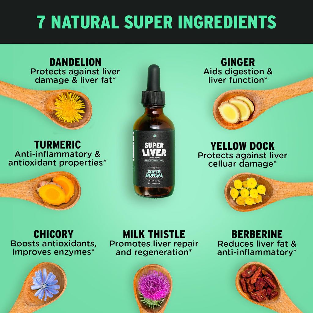 SuperBonsai Super Liver Support with Milk Thistle - All Natural Liver Cleanse Detox & Repair Aid - Doctor-Formulated Liver Supplement