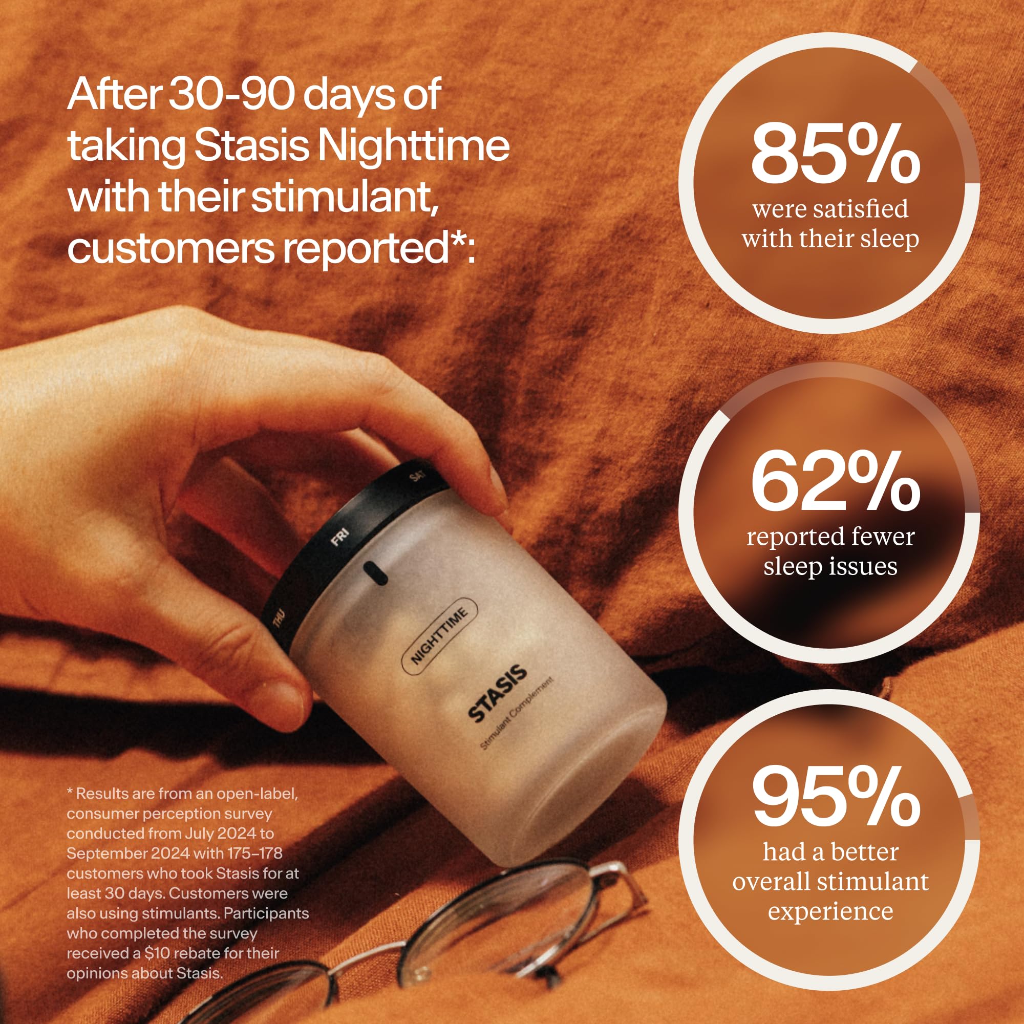 STASIS Nighttime Supplement for Men & Women with Magnesium, Melatonin, Zinc & Botanical Extracts, Evening Routine Support Capsules for Bedtime Use, Vegan, Non GMO, 25 Servings, 1 Month Supply STASIS buy supplements Au