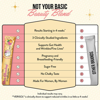 Legendairy Milk She’s Glowing Collagen Peptides Powder with Prebiotic Fiber, Tropical Drink Mix Supplement for Women,