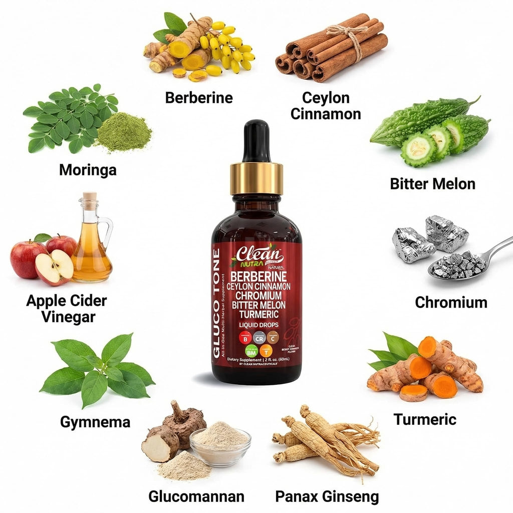 Clean Nutra Berberine with Ceylon Cinnamon Supplement Liquid Drops + Bitter Melon Extract, Glucomannan, Gymnema, Chromium, Turmeric, Organic Panax Ginseng, Moringa GLP-1 Support Clean Nutraceuticals buy supplements Au