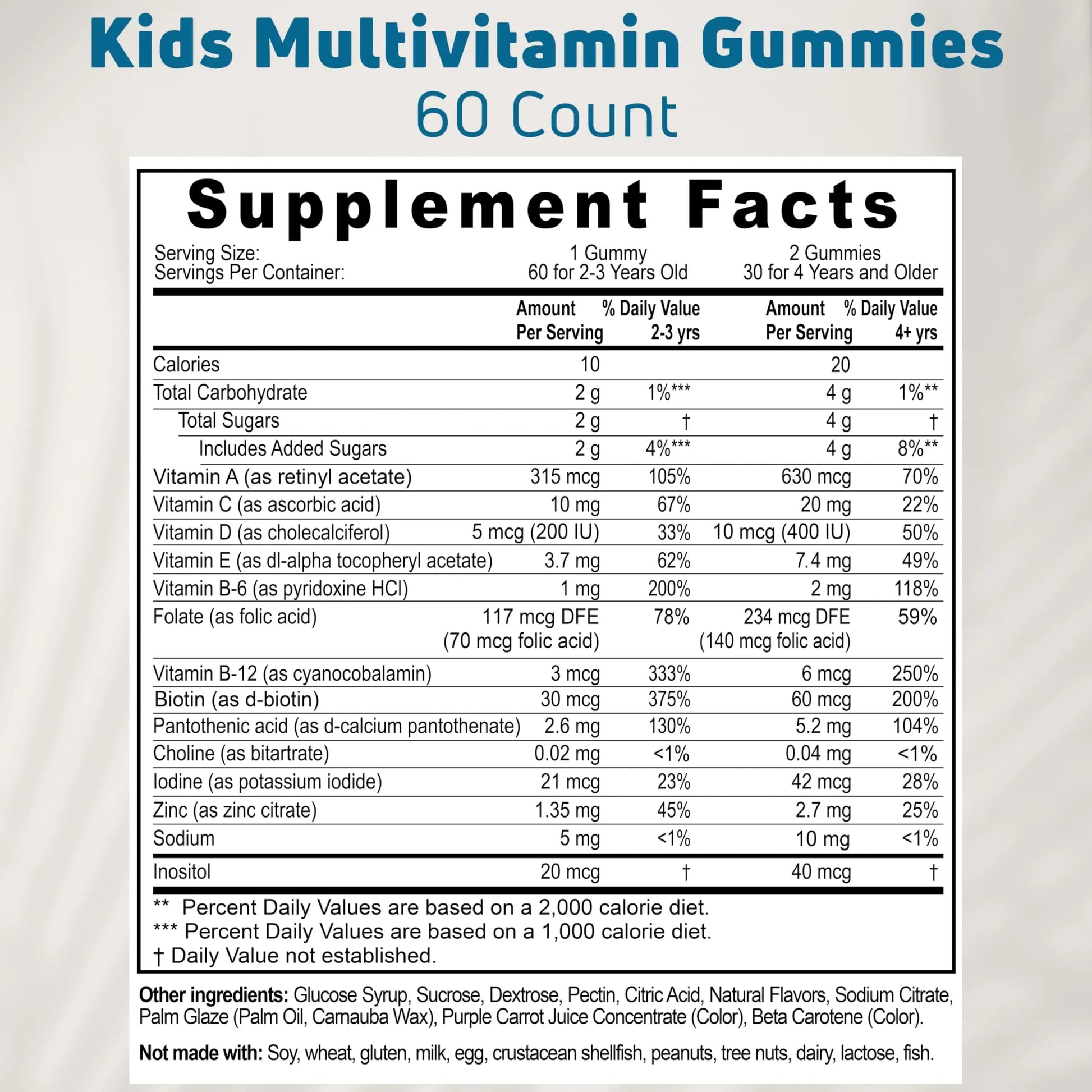 NUELATION Kids Multivitamin Gummies, 30-60 Day Supply with 14 Essential Kids Vitamins & Minerals. Toddler Vitamins for Overall Wellness. Non-GMO, Gelatin-Free, Gluten-Free, Vegetarian Children Vitamin NUELATION