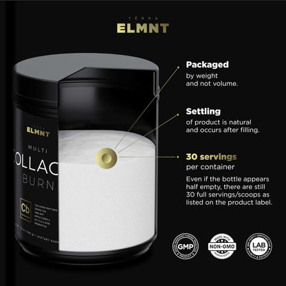 Super Collagen Powder for Women Weight Loss + Beauty w. Probiotics, Hyaluronic Acid, ACV, KSM-66, Biotin - Premium Multi Collagen Peptides Protein Supplement