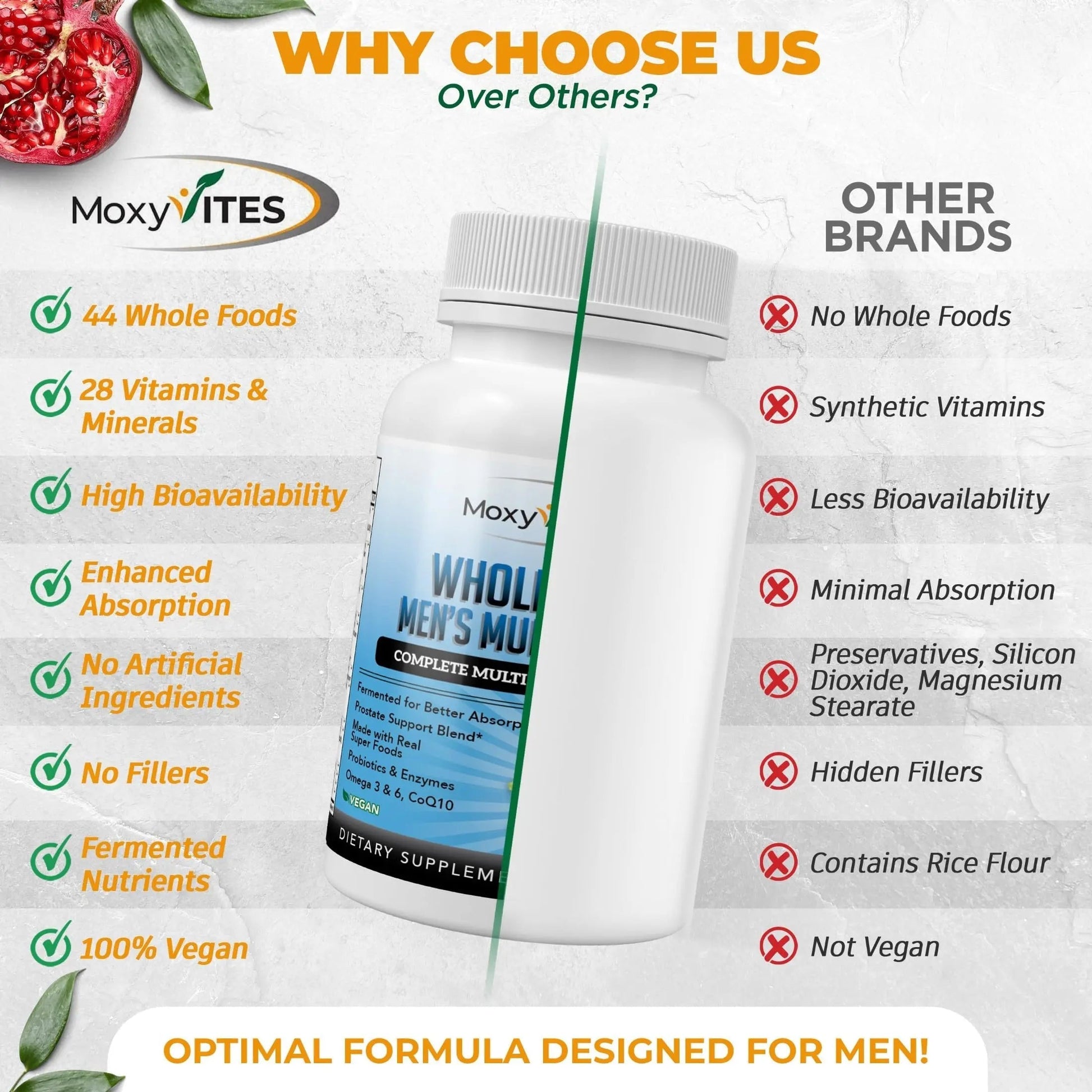 Methylated Mens Multivitamins - Daily Mens Vitamins with 44 Organic Whole Food - Multivitamin for Men with Iron & Fermented Nutrients MoxyVites