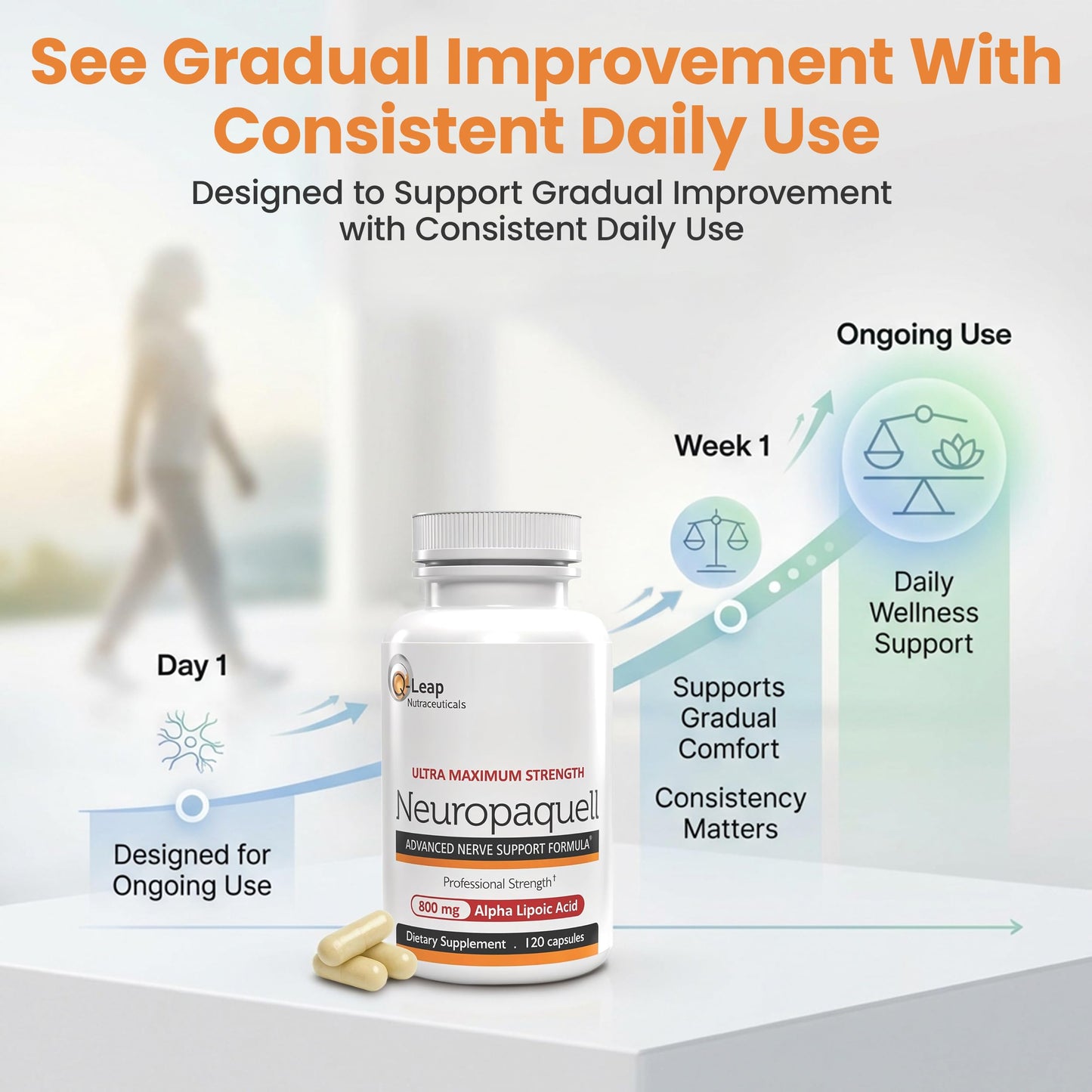 Platinum Health Alpha Lipoic Acid for Neuropathy Nerve Pain Support, Supplement, B Vitamins, L Arginine, All Natural Maximum Strength Neuropaquell for Discomfort in Feet, Hand, Toes,120 Capsules,800mg Platinum HealthBuy Supplements Australia