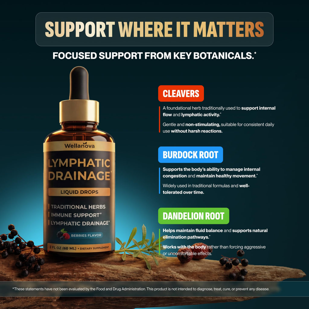 Wellanova Lymphatic Drainage Supplement - Organic Liquid Drops for Lymphatic Support & Detox - 8-in-1 Herbal Blend - Lymphatic Cleanse Complex with Burdock, Dandelion, Elderberry - 2 fl oz Wellanova buy supplements Au