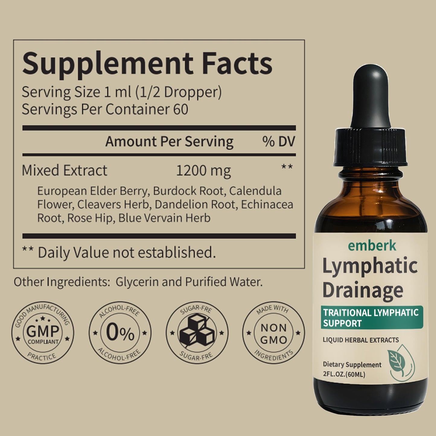 Lymphatic Drainage Drops, 2000mg Herbal Blend with Elderberry & Echinacea Dandelion，– Supports Lymphatic Drainage, Immune System & Detox 2 fl oz (2pcs) Generic buy supplements Au