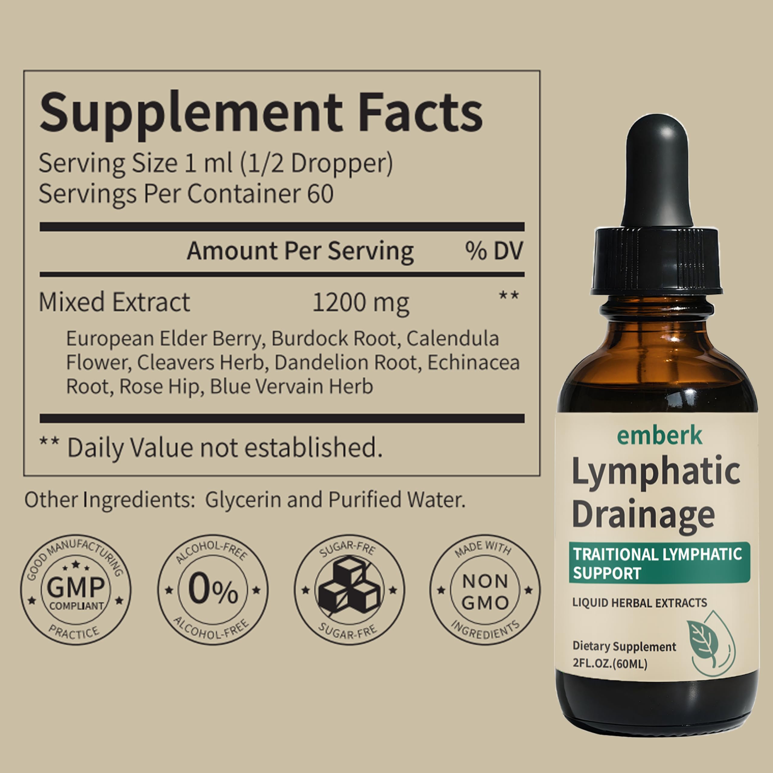 Lymphatic Drainage Drops, 2000mg Herbal Blend with Elderberry & Echinacea Dandelion，– Supports Lymphatic Drainage, Immune System & Detox 2 fl oz (2pcs) Generic buy supplements Au