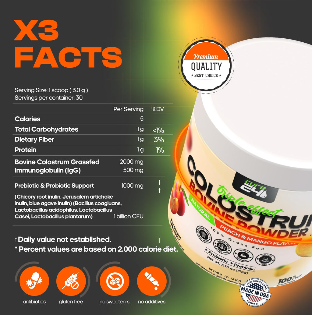 Cure24 Bovine X3 Colostrum Supplement Powder for Humans, 100% Pure Whole Natural Grass Fed Superfood, High IgG, Plus Probiotic & Prebiotic, Natural Peach-Mango Flavor, Made in USA Cure24 buy supplements Au