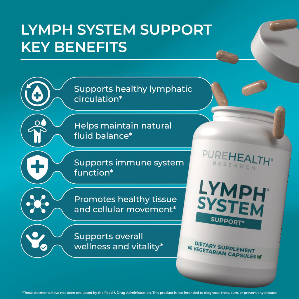 PUREHEALTH RESEARCH Lymph System Support - Lymphatic Drainage Supplement for Women & Men - Bromelain, Echinacea, Dandelion, Burdock Root, Lemon Powder, Kelp, Cleavers & More - 60 Capsules PUREHEALTH RESEARCH buy supplements Au