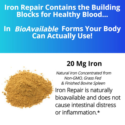 Iron Repair Simply Natural Iron Supplement, Best Absorption & Gentle on Stomach, Monash Low FODMAP, Raise Hemoglobin & Ferritin Iron Pills for Women, Men, Teens