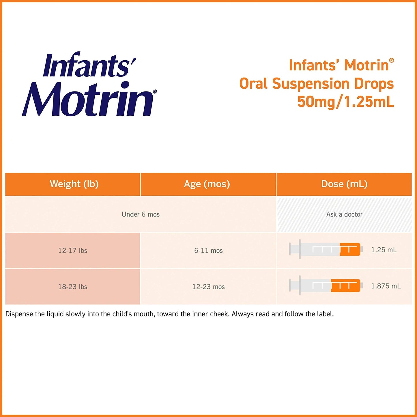 Concentrated Motrin Aspirin, 0.5 Fluid Ounce MotrinBuy Supplements Australia