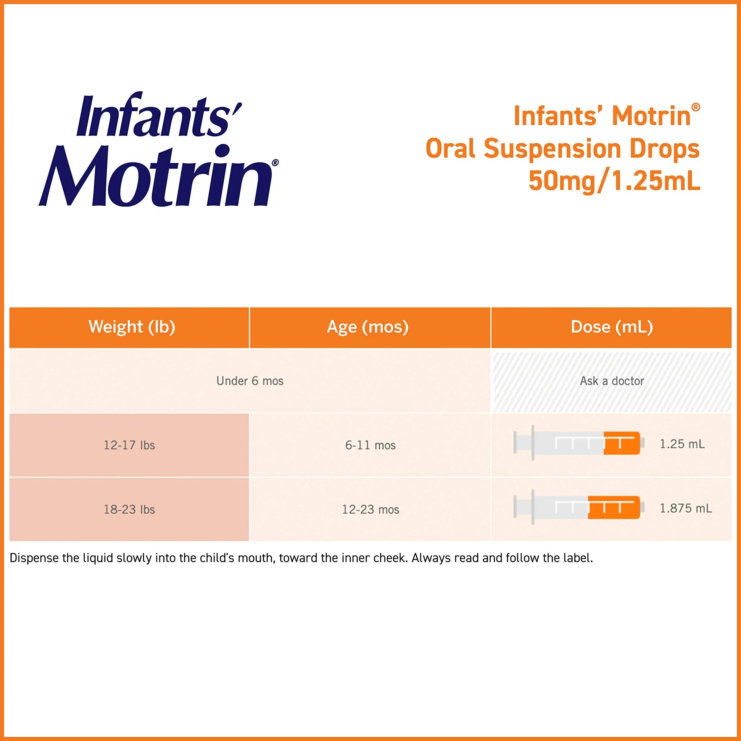 Concentrated Motrin Aspirin, 0.5 Fluid Ounce MotrinBuy Supplements Australia