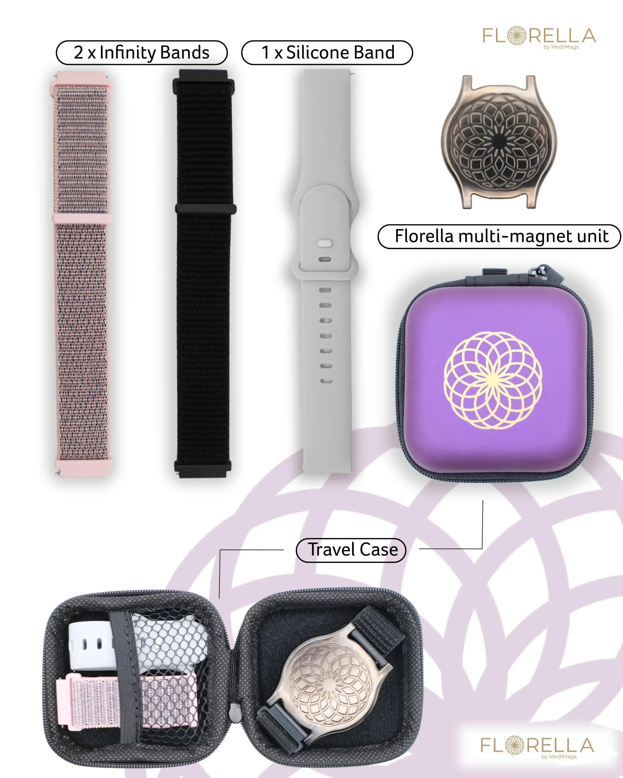MediMags Period Pain Relief Device - Clinically Proven, All Natural Relief for A Life On The Go - The Florella Therapeutic Device Helps Alleviate The Pain from Menstrual Cramps. FlorellaBuy Supplements Australia