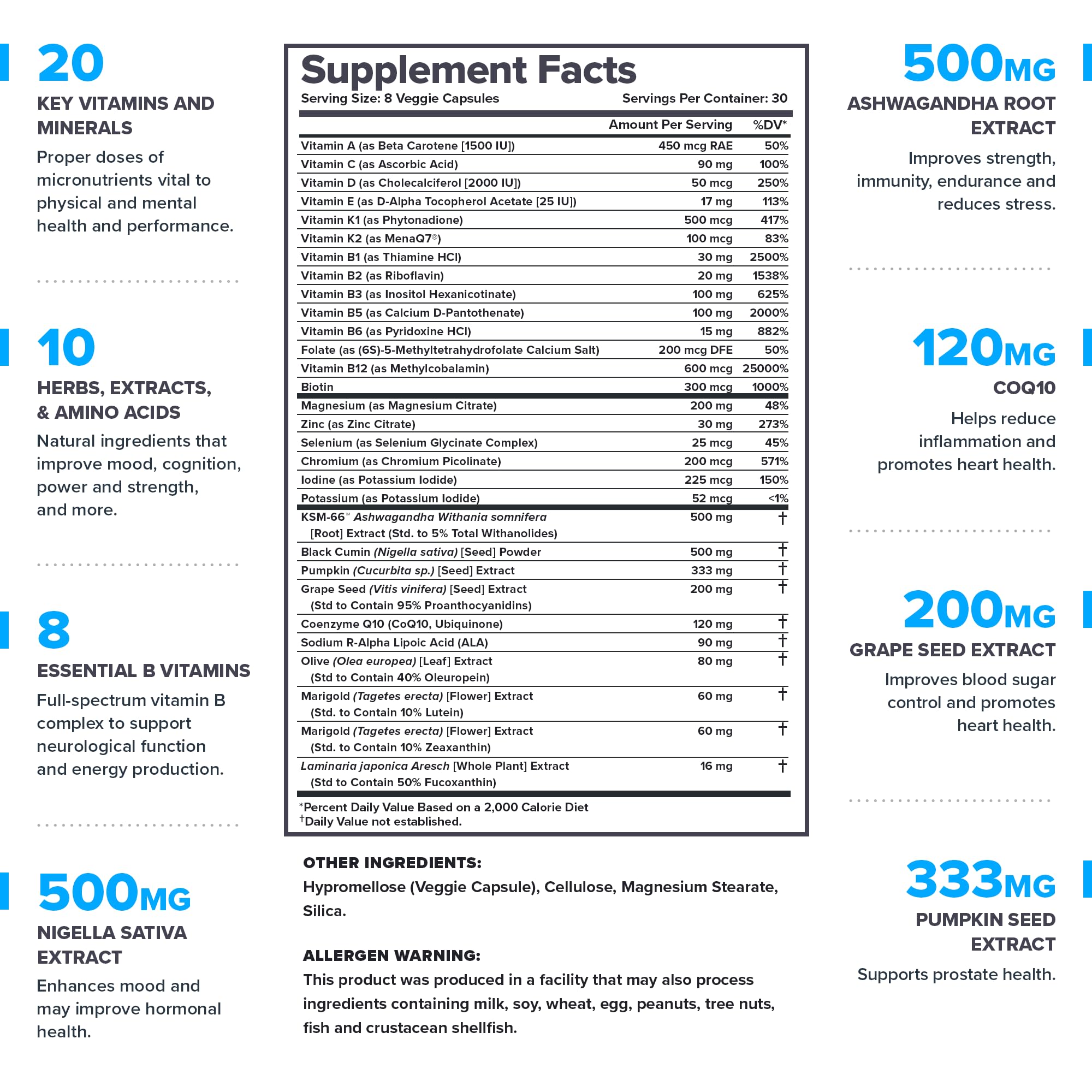 LEGION Triumph Men's Sport Vitamin - Complete Multivitamin for Men - Daily Vitamins for Men to Boost Health and Performance - Men's Multivitamin with 21 Vitamins & Minerals - 30 Servings LEGION buy supplements Au