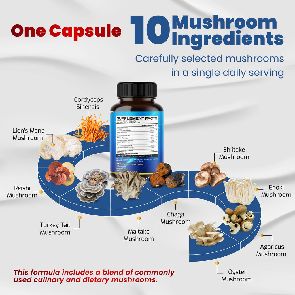 10 in 1 High Strength Mushroom Supplement - Lions Mane, Cordyceps, Reishi - Brain Supplements for Memory and Focus ** 5-Month Supply