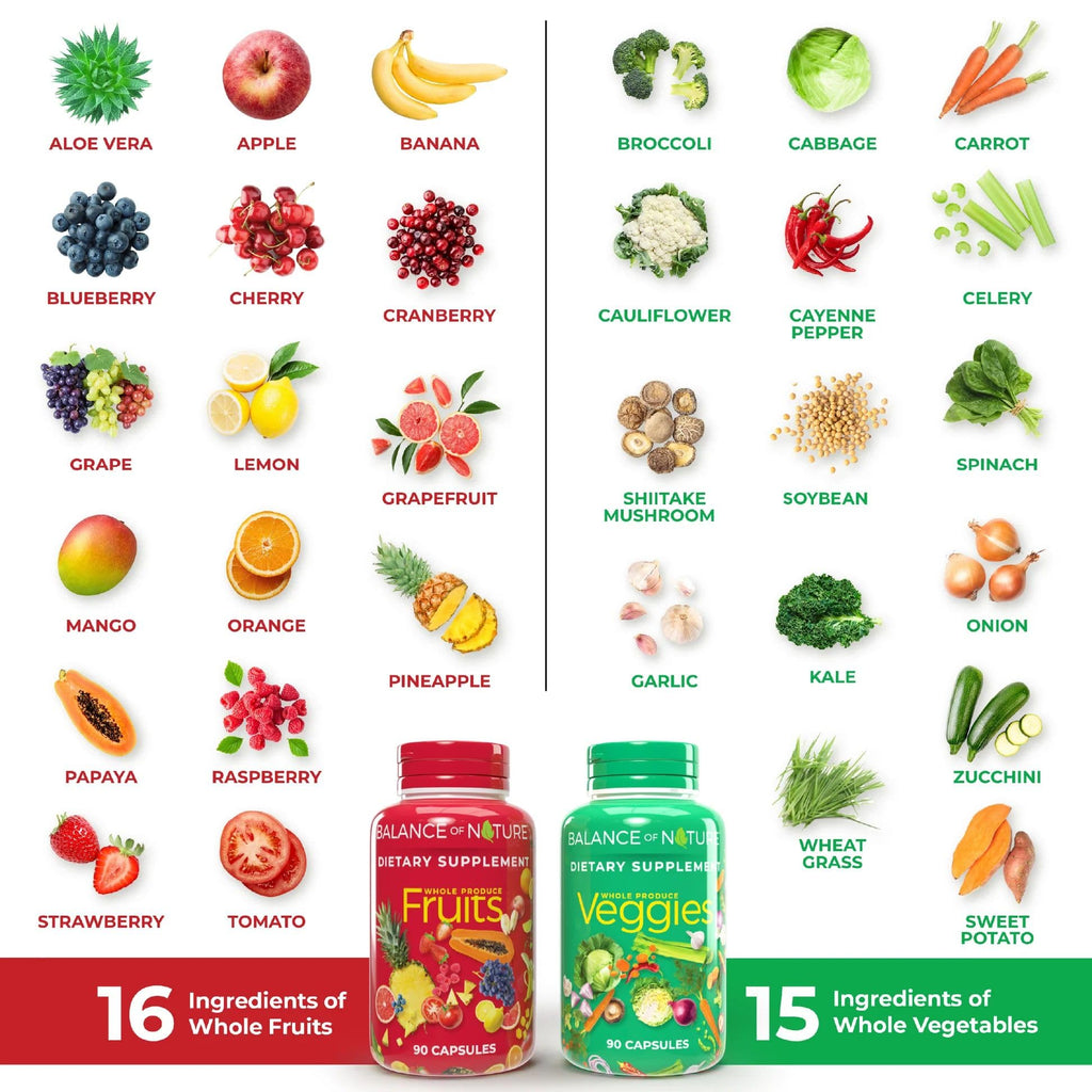 Balance of Nature Fruits & Veggies Supplements - Whole Fruit and Vegetable Ingredients for Women, Men, and Kids - 90 Fruits Capsules, 90 Veggies Capsules - 1 Set Balance of Nature buy supplements Au