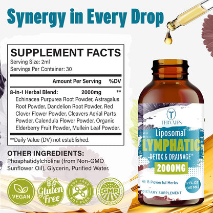 Tervaies Liposomal Lymphatic Drainage Drops 2000mg – Herbal Blend with Elderberry & Echinacea – 2 FL OZ Tervaies buy supplements Au
