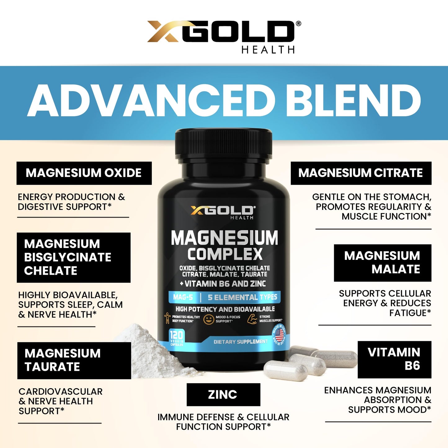 X Gold Health Magnesium Complex 5-in-1 with Zinc & B6 High Absorption Capsules (Glycinate, Citrate, Malate, Taurate, Oxide) Muscle Recovery, Energy, Sleep Support & Immune Health 500mg Made in USA X Gold Health buy supplements Au