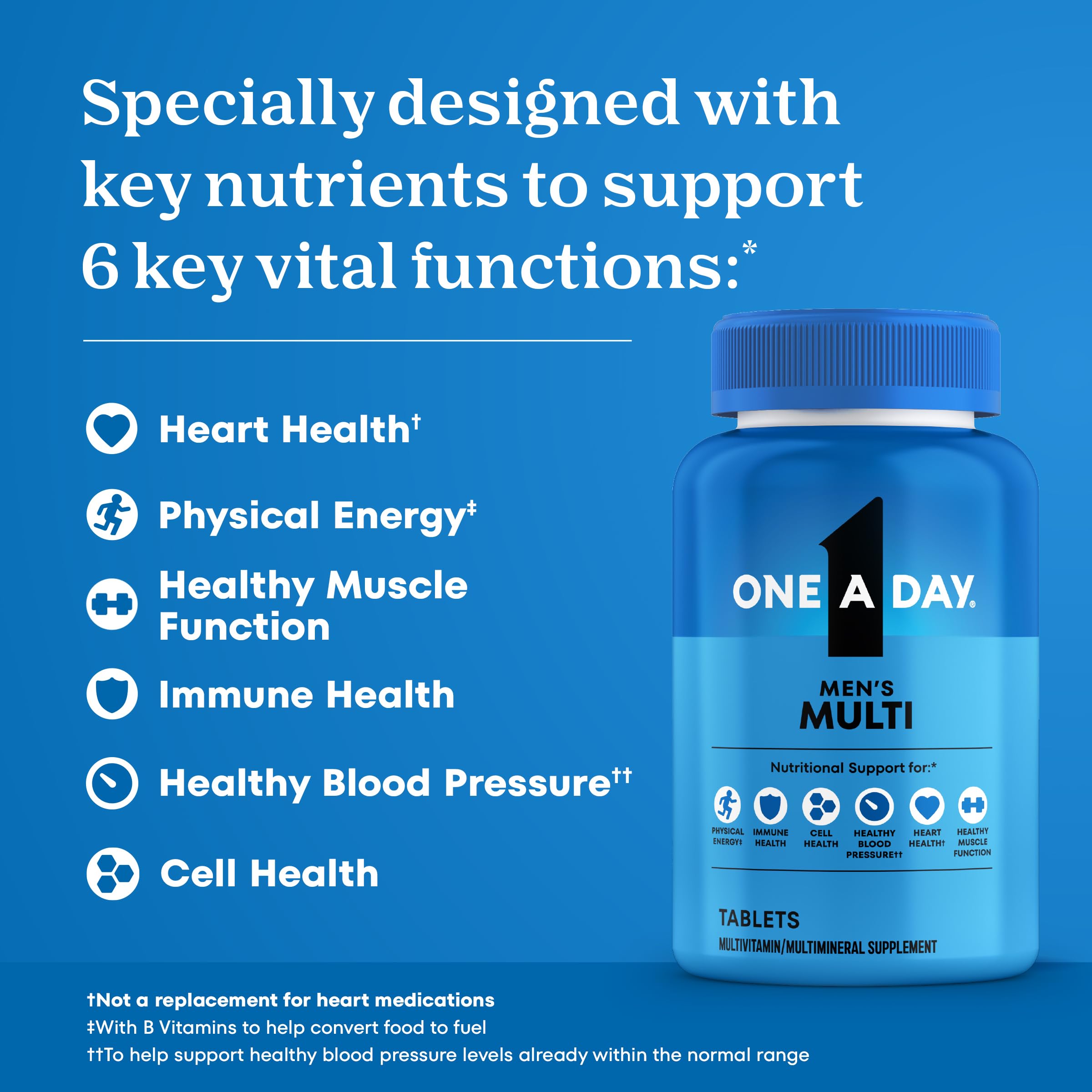 One A Day Multivitamin for Men - Daily Mens Multivitamins with Vitamin D, Zinc, Folic Acid, and B Vitamins, Physical Energy Support, 200 Count