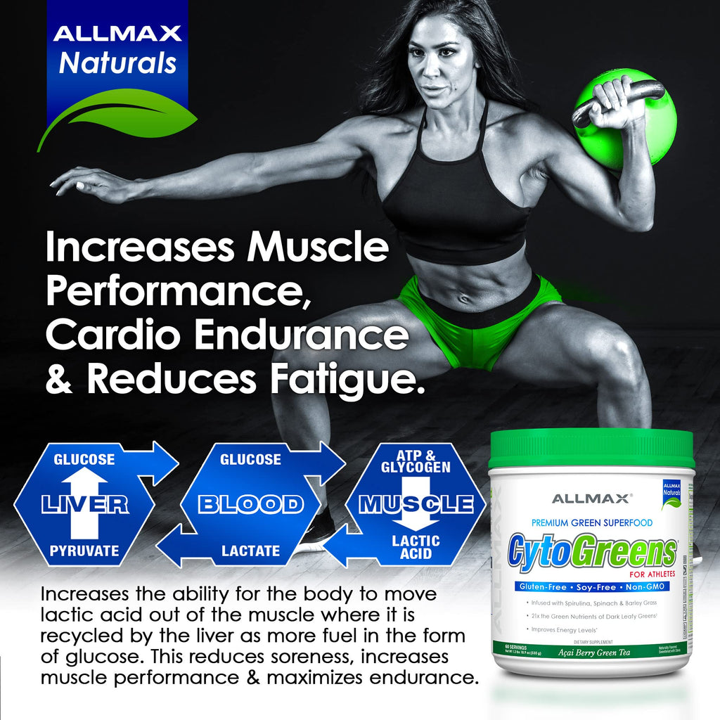 ALLMAX Naturals CytoGreens Super Greens Powder, Premium Green Superfood with Greens, Superfoods, Daily Greens Supplement, Acai Berry Green Tea, 14 Servings ALLMAXBuy Supplements Australia