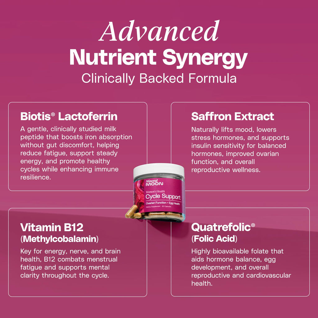 Mineral Moon Hormonal Support Bundle - Menstrual Supplement + Cycle Support - Aid Ovulation, Hormonal Balance & PMS Support - Reduce Period Cramps & Fatigue - Antioxidant Ovarian Support Vitamins Mineral Moon buy supplements Au