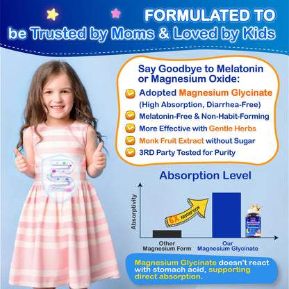 Kids Magnesium Glycinate Gummies - Magnesium Glycinate Supplement 200mg with L-theanine Omega-3 Calcium Vitamin D3 & B12 for Kids Natural Zzz at Bedtime & Overall Health - Sugar Free & Non-GMO EdmmyliyBuy Supplements Australia