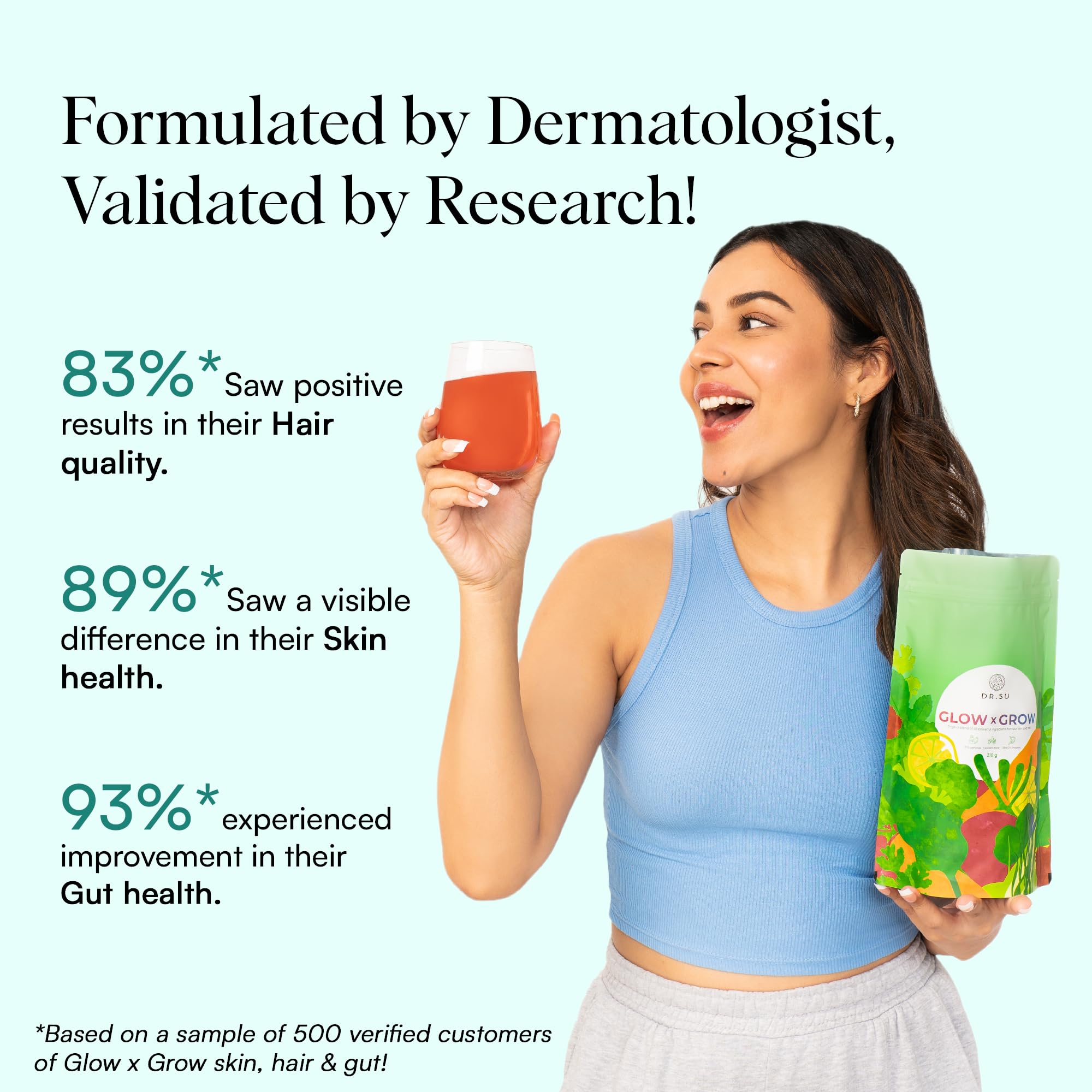 Dr.Su 6-in-1 Supplement Powder | Clear Skin, Strong Hair & Healthy Gut | with Vitamins, Minerals, Antioxidants, Probiotics, Fiber & Adaptogens | Lemon Mint | Sugar-Free | 30 Sachets | Unisex Dr.SuBuy Supplements Australia