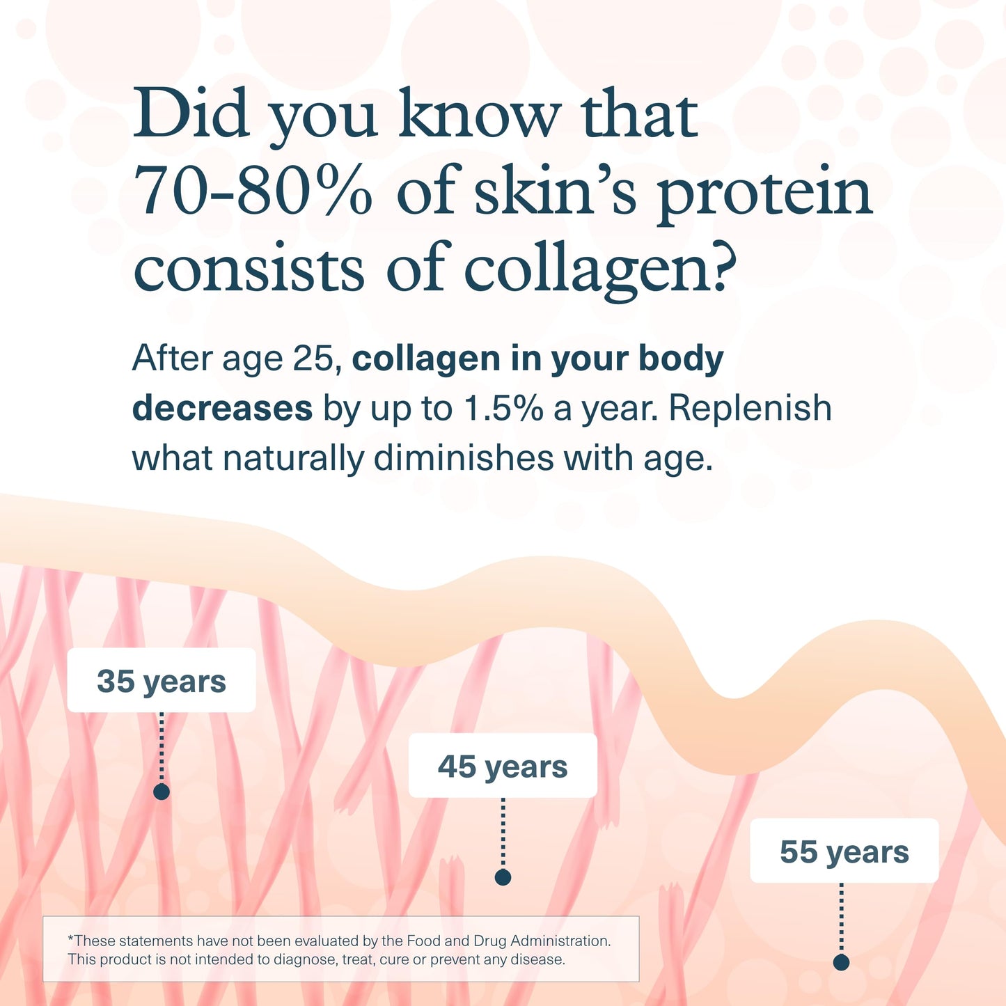 Youtheory Men’s Collagen - 5,000 mg Hydrolyzed Collagen Peptides - with Amino Acids, Vitamin C, & Natural Ingredients - Supports Joint, Muscle, Hair & Nail Health