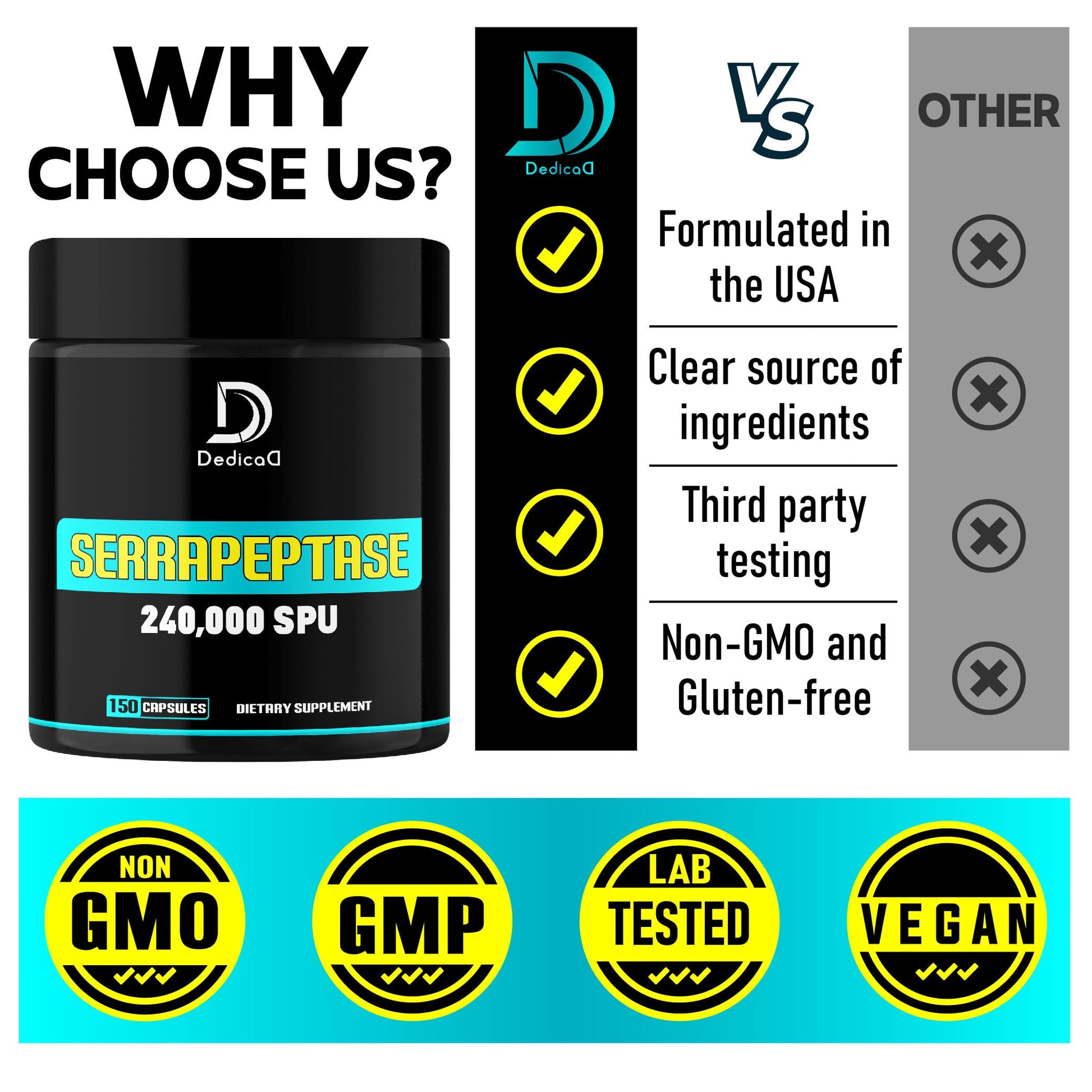 DEDICAD Serrapeptase Supplement 240,000 SPU - 150 Capsules for Smooth Breathing, Heart Health & Immune System Support - 75-Serving Supply DEDICAD buy supplements Au