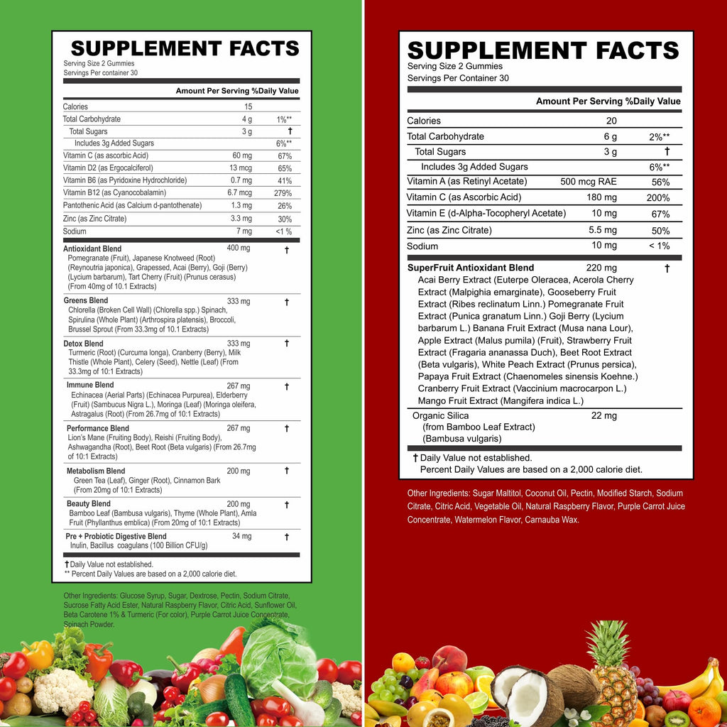 VITINITY Made with Real Fruit-Real Veggie Gummies-Superfood Vegetable Vitamin Supplement for Women,Men,Kids-Blend of Fruit and Greens for Daily Health.Fruits and Vegetables Supplements (30-Day Supply) VITINITYBuy Supplements Australia