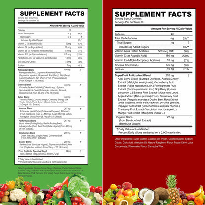 VITINITY Made with Real Fruit-Real Veggie Gummies-Superfood Vegetable Vitamin Supplement for Women,Men,Kids-Blend of Fruit and Greens for Daily Health.Fruits and Vegetables Supplements (30-Day Supply) VITINITYBuy Supplements Australia