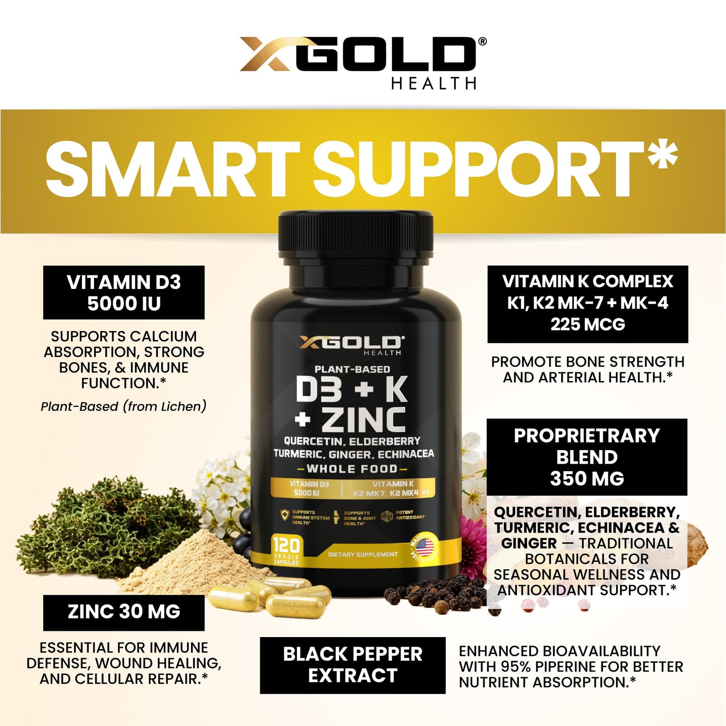 Vitamin D, K2, K1, Zinc, Quercetin, Elderberry, Turmeric, Ginger & Echinacea Whole Food Supplement 8 in 1- D3 5000 IU Plant-Based from Lichen, Vitamin K (K2 MK7, MK4, K1), D3 K2 Vitamins -120 Capsules X Gold Health buy supplements Au