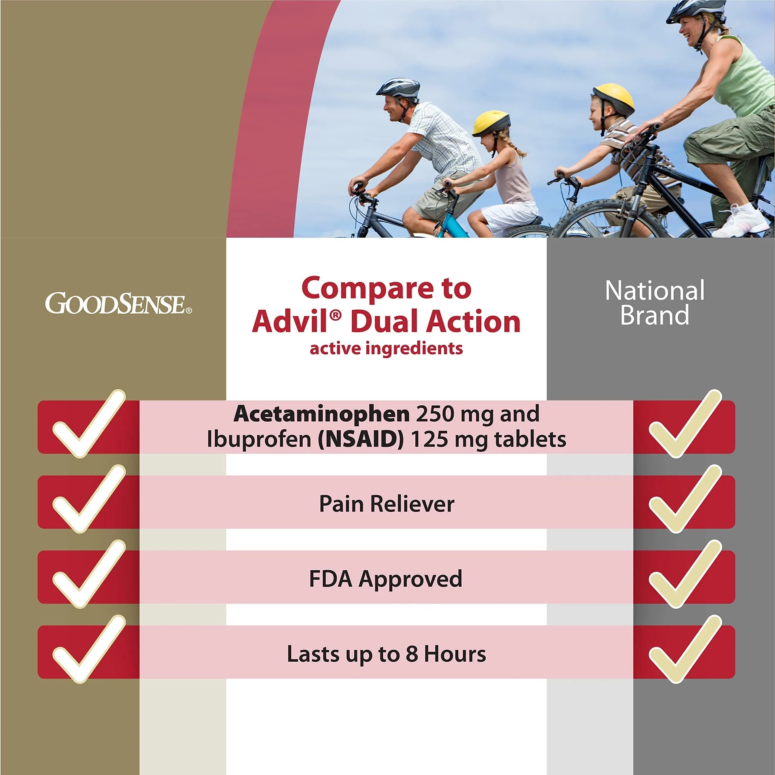 GoodSense Dual Action Acetaminophen 250 mg and Ibuprofen (NSAID) 125 mg Tablets, Pain Reliever for Headache Relief, Arthritis Pain Relief and More, 144 Count GoodSenseBuy Supplements Australia