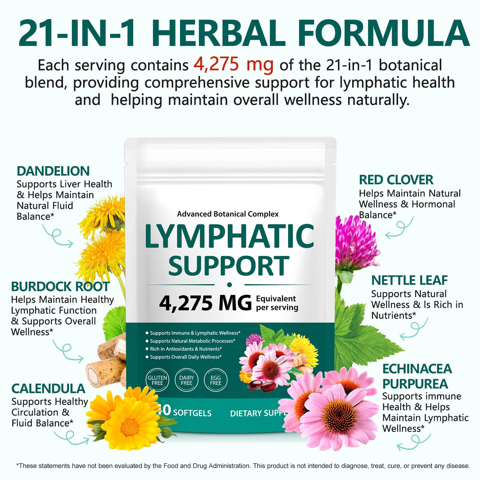 ISUNRISE Lymphatic Drainage Supplements 4275mg 21-in-1 Herbal Blend with Echinacea, Dandelion & Burdock Root, Promotes Healthy Circulation & Immune System Support, 240 Softgels ISUNRISE buy supplements Au