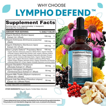 Organic Lymphatic Drainage Supplement | Lymphatic Support Drops | Burdock Root Echinacea Elderberry Dandelion Astragalus Milk Thistle Sea Moss Red Clover Cleanse Marigold Drop By Clean Nutra Clean Nutraceuticals buy supplements Au