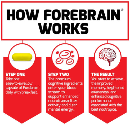 Force Factor Forebrain Nootropic Brain Supplement with Caffeine Bacopa and Huperzine A Capsules 3Pack, White, 90 Count Force Factor buy supplements Au