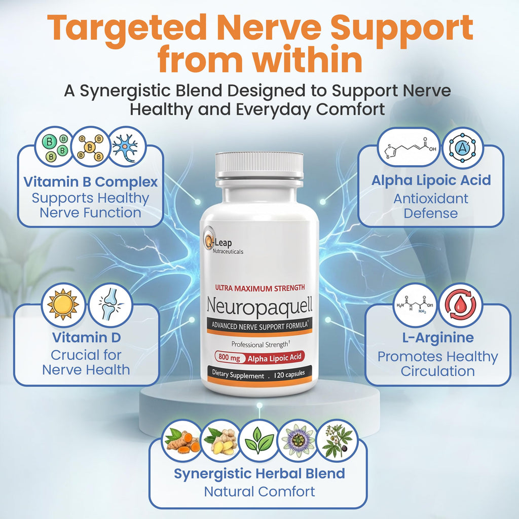 Platinum Health Alpha Lipoic Acid for Neuropathy Nerve Pain Support, Supplement, B Vitamins, L Arginine, All Natural Maximum Strength Neuropaquell for Discomfort in Feet, Hand, Toes,120 Capsules,800mg Platinum HealthBuy Supplements Australia