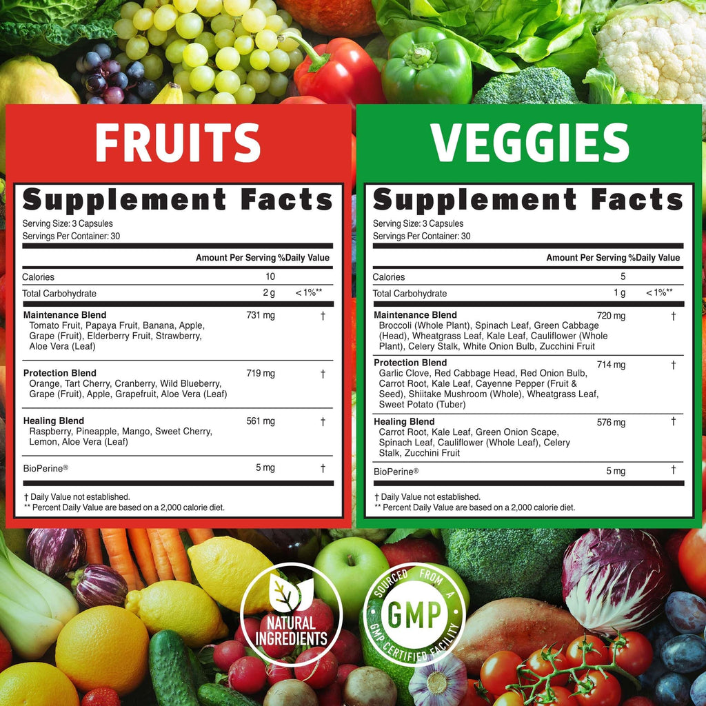 4-Pack N1N Premium Super Fruits & Veggies Supplement, 360 Caps, Whole Food & Natural Superfood for Women, Men & Kids - Packed with Aloe Vera, Vitamins & Minerals, Better Than Multivitamins,100% Vegan Number One NutritionBuy Supplements Australia