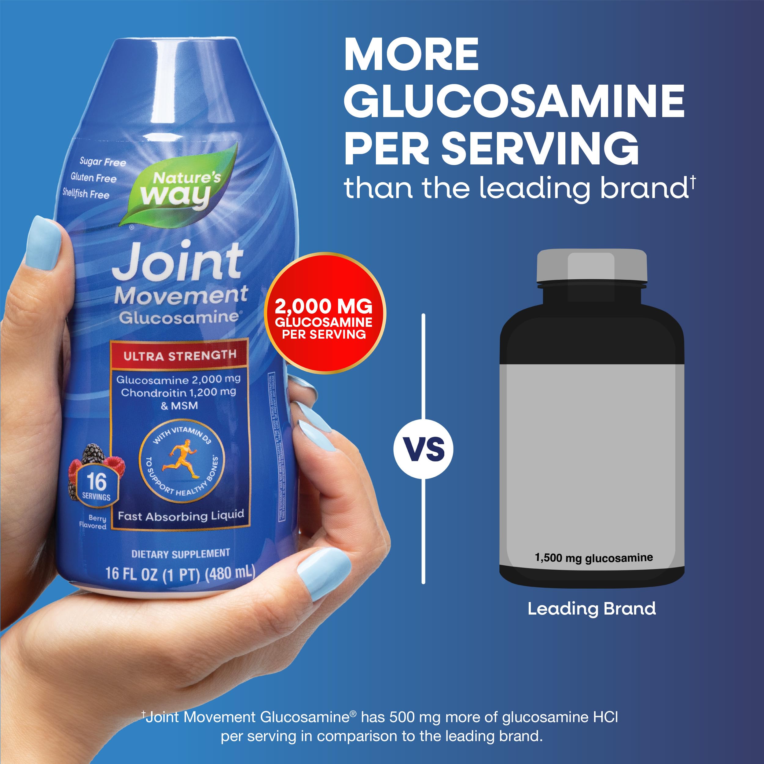 Nature's Way Joint Movement Glucosamine Fast Absorbing Liquid, Ultra Strength, Supports Healthy Bones*, Liquid Glucosamine Chondroitin, MSM with Vitamin D3, Berry Flavored, 16 Fl Oz Nature's WayBuy Supplements Australia