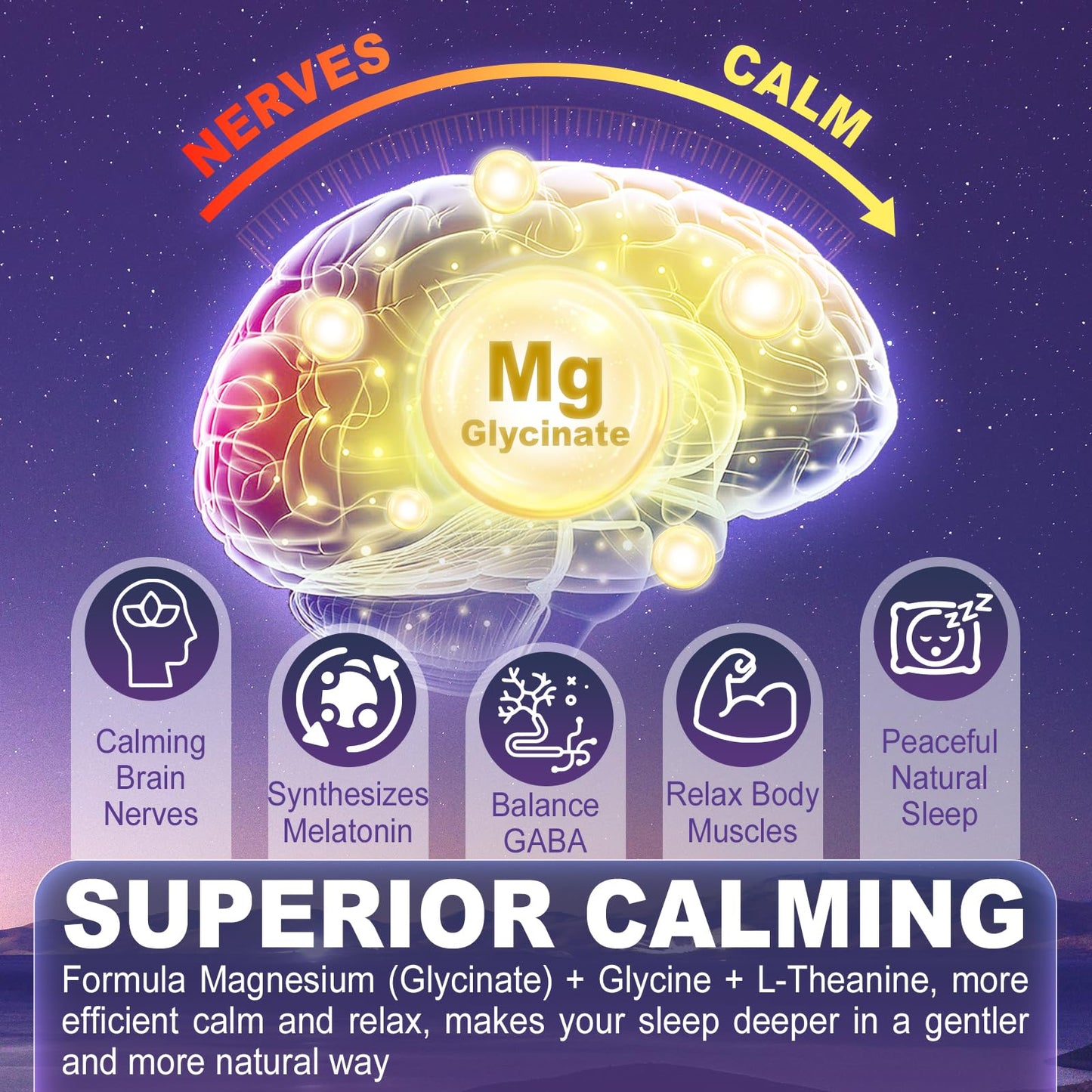 Magnesium Glycinate Gummies 500mg/250mg for Adults Kids Teens, Sugar Free Magnesium Calm Sleep Aid, Kids Sleep Gummies with L-Theanine Glycine B6 for Sleep, Calm, Muscle,Relax Brain,No Melatonin,2Pack ELLAMENTZBuy Supplements Australia